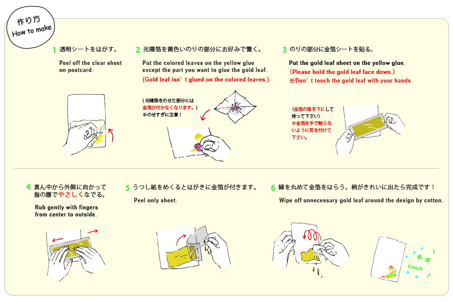 作り方